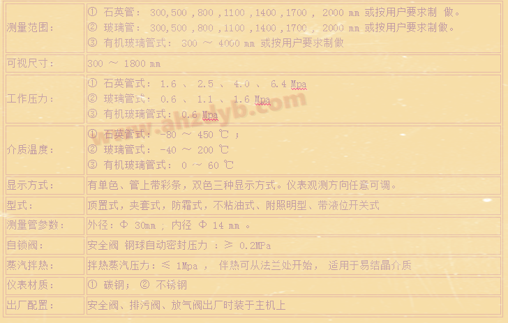 久久精品视频想看片吗 石英管式液位计参数